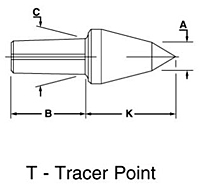 T - Tracer Point