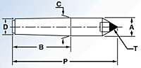 Style 3 - Carbide Tipped Full Center
